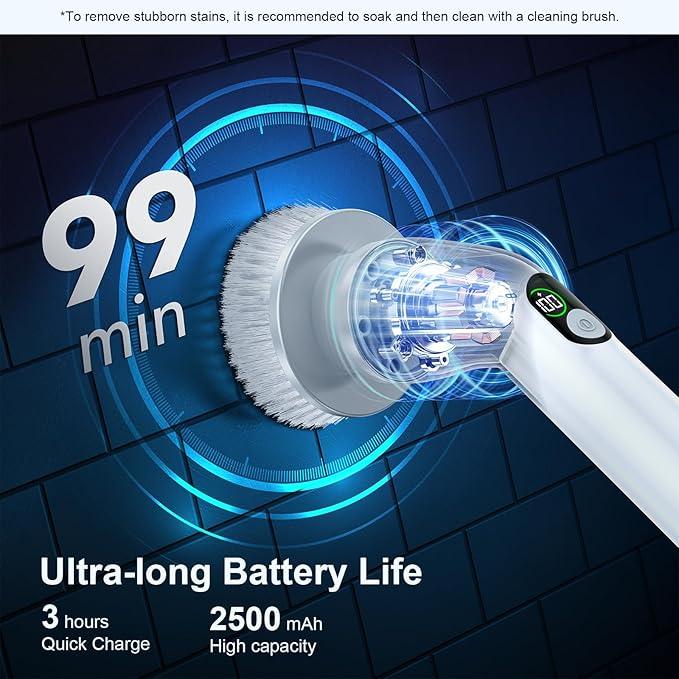 LABIGO Electric Spin Scrubber LA4 Pro, Dual Speed Bathroom Scrubber with Display & 6 Replacement Cleaning Heads, Cordless Power Scrubber with Adjustable & Detachable Handle for Bathroom Floor Tile - NeatNest