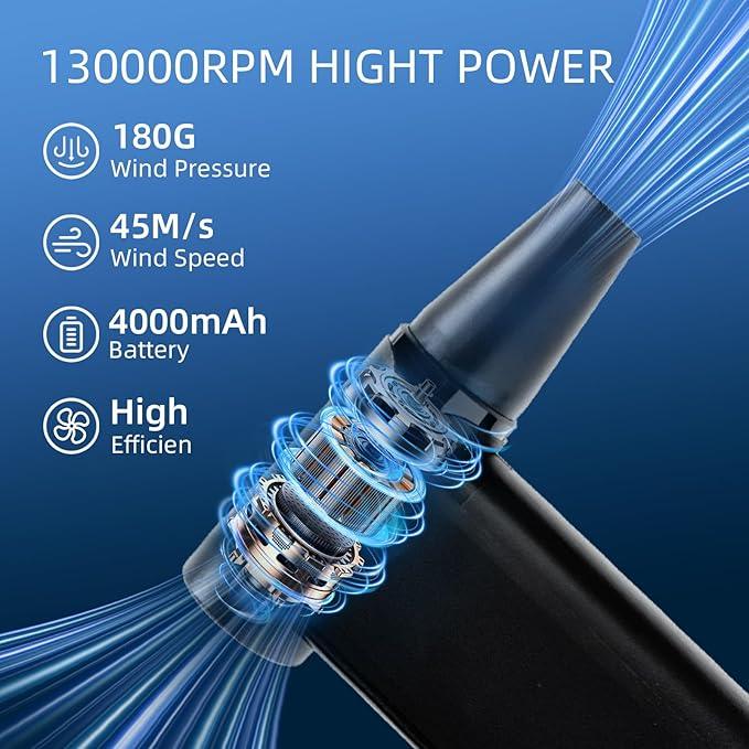 Electric Air Duster-130000 RPM Brushless Motor, 2-in-1 Blow & Vacuum, 4000mAh Rechargeable, 3 Gear Adjustable Compressed Air Duster for Computer, Keyboard, House and Car, 11pcs Accessories - NeatNest