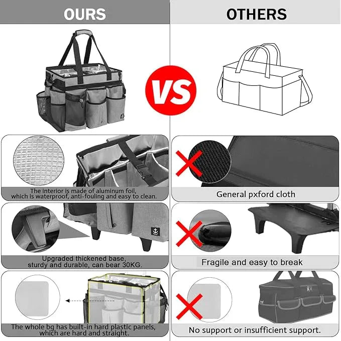 Extra large Rolling Cleaning caddy bag with Detachable, Foldable Trolley Portable Cleaning Cart for Housekeeping Cleaning caddy with Adjustable Shoulder Strap and Multiple Storage Pockets - NeatNest