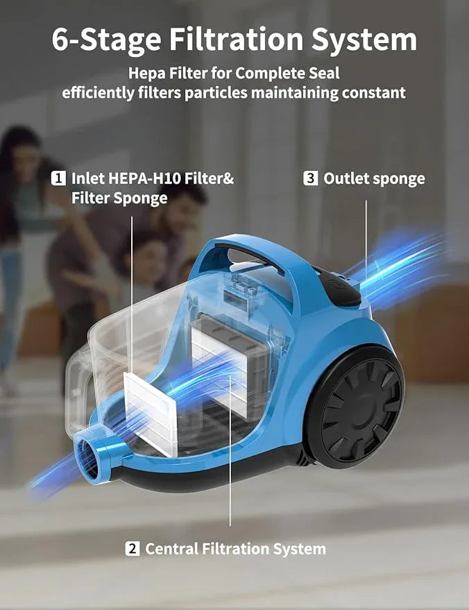 Canister Vacuums 45Kpa 1600W Canister Vacuum Cleaners for Home Double HEPA Filter 4.5Qt Bagless Vacuum Cleaner Lightweight Canister Vacuum Cleaner for Hard Floors Carpet Pet Upholstery Tiles Car Blue - NeatNest
