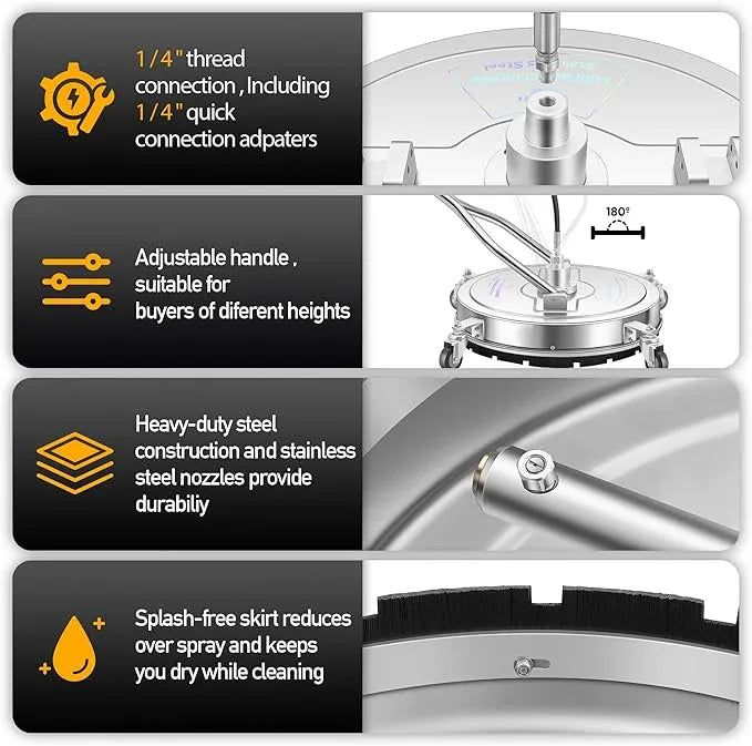 20" Pressure Washer Surface Cleaner with 4 Wheels and Dual Handle, Power Washer Attachment for Cleaning Concrete, Patio, Sidewalk, Deck and Driveways - PWS 20 - NeatNest