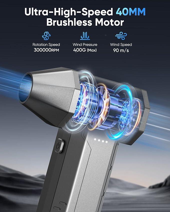 Compressed Air Duster, 300000 RPM & 400 G Wind Pressure, 10000 mAh Battery with Fast Charging, 4-Gear Electric Air Duster Rechargeable, Electric Duster Mini Blower with LED Light for Cleaning - NeatNest