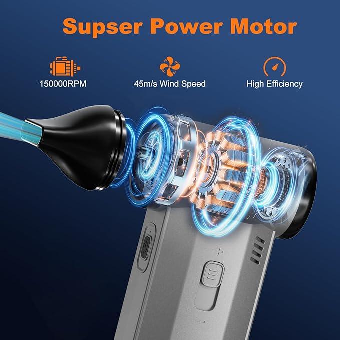 2-in-1 Compressed Air Duster-150000RPM Super Power Electric Air Duster with 8000mAh Battery, Continuously Adjustable Speed Rechargeable Air Duster for PC Keyboard, Car, Home, and Outdoor - NeatNest