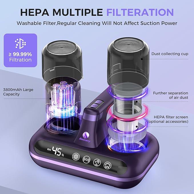 Mattress Vacuum Cleaner - 5-in-1 Cordless Bed Vacuum Cleaner, Powered by UV-C Light & Ultrasonic Technology, 16Kpa Strong Suction,Low Noise,Suitable for Dust, Pet Hair, Etc - Purple - NeatNest