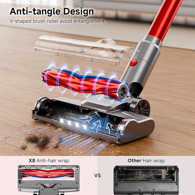 Cordless Vacuum Cleaner, 35Kpa Vacuum Cleaner for Home, 45Mins Stick Vacuum with LED Display, Anti-Tangle & Wall Mount Charging, 6 in 1 Lightweight Vacuum for Hard Floors, Carpet, Pet Hair (red) - NeatNest