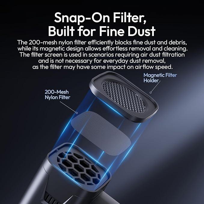 ULANZI AD02 Storm Electric Air Duster V2, 130,000 RPM Compressed Air Duster, 12.5W Fast Charge, Variable Speed, with 200-Mesh Filter & LED Light, Portable Mini Dust Blower for Camer Cleaning - NeatNest