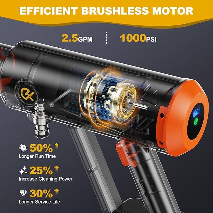 EVEAGE Q7 Cordless Power Pressure Washer, MAX 1000PSI, 2.5GPM Adjustment Portable Power Cleaner, Rechargeable Battery Powered Handheld High-Pressure Washer Gun for Car, Home/Floor Cleaning - NeatNest