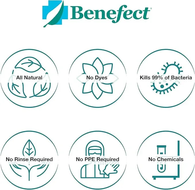 Benefect Botanical Decon 30 Disinfectant Cleaner - All Natural Formula for Effective Cleaning Power - Ideal for Restoration Jobs & Water Damage - 4 Gallons (4 Pack of 1-Gallons) - NeatNest