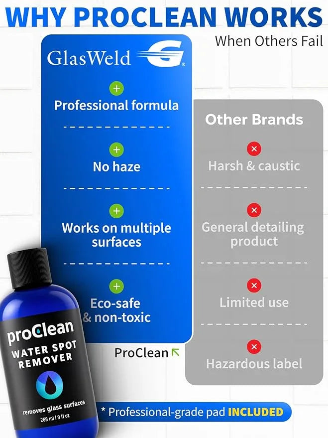 GlasWeld ProClean Heavy Duty Hard Water Stain Remover - For Glass, Metal & More - Includes Applicator Pad - Stubborn Water spot Remover Kit - Automotive Car Care - NeatNest
