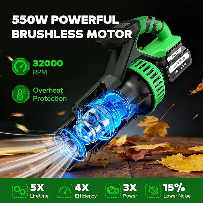 Leaf Blower Cordless with Battery and Charger, 2X 5500 mAh Batteries, 710 CFM/180 MPH Brushless Electric Leaf Blower with Shoulder Strap, 3-Speed Modes, Handheld Blowers for Lawn Garden Yard Care - NeatNest