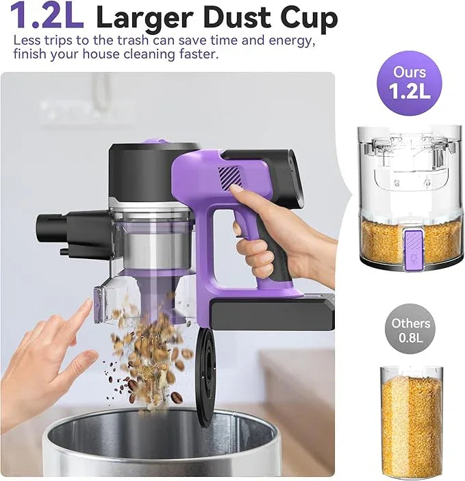DEVOAC Cordless Vacuum Cleaner for Home, 45Kpa Lightweight Stick Vacuum with Powerful Suction, Rechargeable Battery Up to 50mins, Handheld Vacuum Cleaners for Hardwood Floor, Carpet, Pet Hair - NeatNest