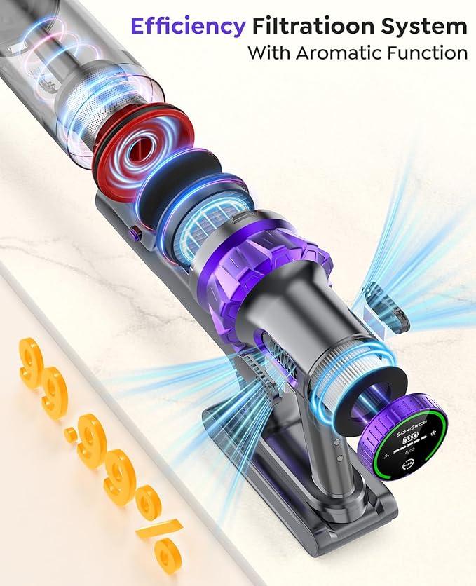 Cordless Vacuum Cleaner, 50KPA Powerful Suction, 70Min Runtime Vacuum Cleaners for Home, Self-Standing Stick Vacuum with Charging Dock Station,Anti-Tangle Brush for Home Pet Hair/Carpet/Hardwood Floor - NeatNest