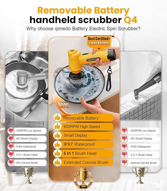 qimedo Battery Electric Spin Scrubber Q4, 800RPM Handheld Scrubber for Cleaning with Display, Power Dish Scrubber with 5 Heads, Shower Cordless Cleaning Brush for Bathroom/Sink/Window - NeatNest