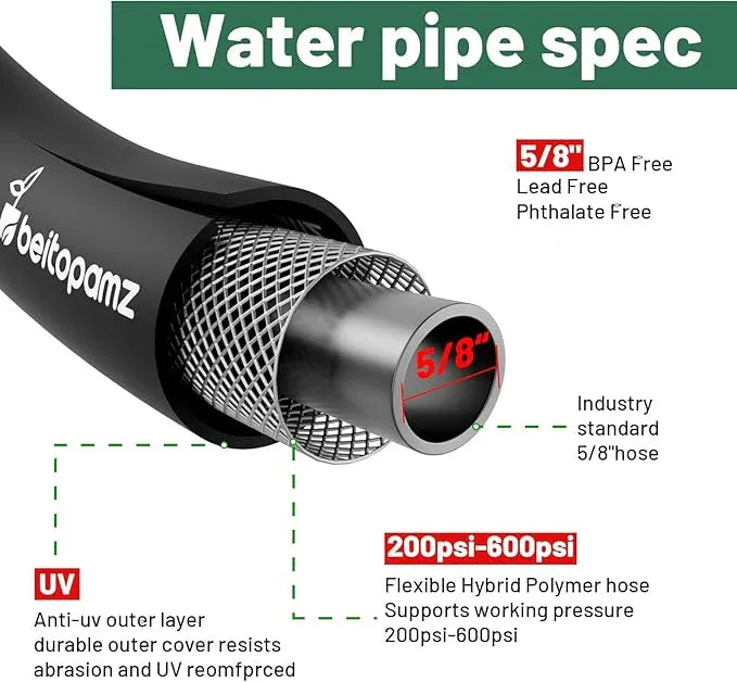 Short Garden Hose 3 ft x 5/8" Female to Female, Heavy Duty Small Water Hose Extend Connector, Leak-Free Connections Hybrid Rubber Leader Hose with 3/4" Double GHT Fittings, Black - NeatNest