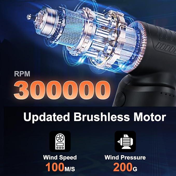 Compressed Air Duster, 300,000RPM Powerful Electric Air Duster, No Canned Air Duster-Replace Compressed Air, 3 Gear Adjustable High-Speed Air Blower for Office, Home,Car, Computer, Keyboard - NeatNest