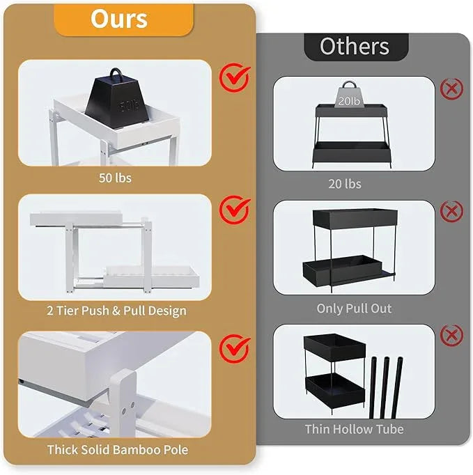 Bamboo Wood Under Sink Organizer 1 Pack, Pull Out Cabinet Organizer 2 Tier Under Sink Organizers and Storage with Sliding Drawer Sturdy Easy Assembly for Kitchen Bathroom Undersink (White, 1 Pack) - NeatNest