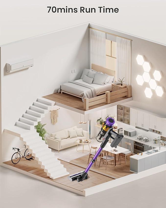 Cordless Vacuum Cleaner, 600W 50KPA 70 Mins Vacuum Cleaners for Home, Self-Standing Cordless Vacuum with Charging Dock Station, LED Display, Upgraded Anti-Tangle Stick Vacuum for Pet Hair/Carpet/Floor - NeatNest