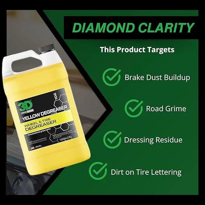 3D Yellow Degreaser – Non-Acid Wheel & Tire Cleaner Spray for Brake Dust, Grime & Tire Dressings – Safe for All Wheels & Whitewalls - 1 Gallon - NeatNest
