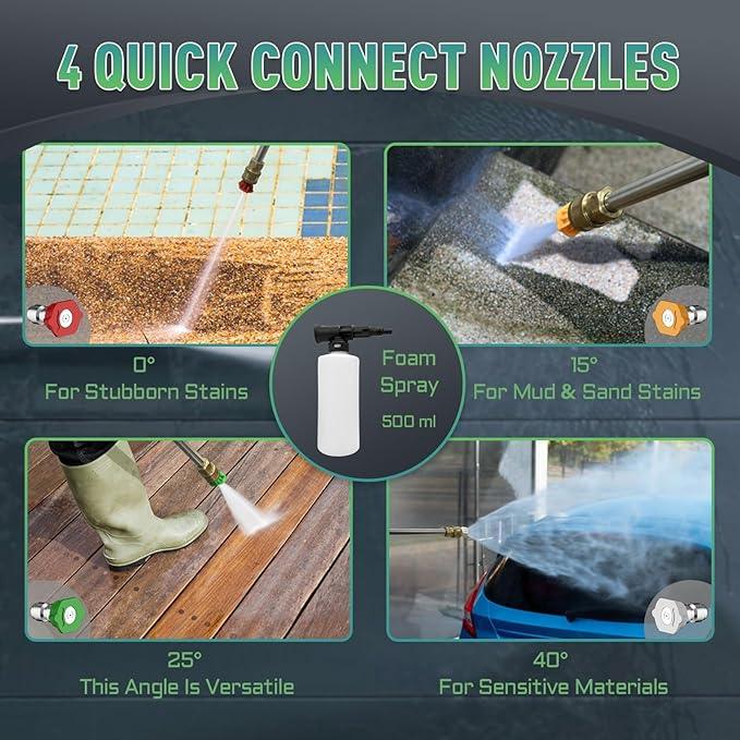 Pressure Washer Power Washer with Touch Screen and Foam Cannon, 5000PSIIMAX, High Pressure Cleaning Machine for Cars, Fences, Patios, Decks and Driveway - NeatNest