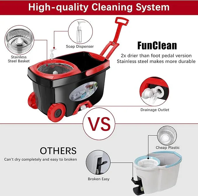 FunClean 360° Spin Mop and Bucket Set with Wringer, 6 Extra Microfiber Heads, 61" Extended Handle for Effortless Floor Cleaning, 2X Wheel Design - Black - NeatNest