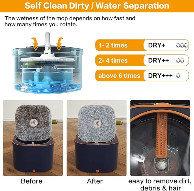Flat Floor Mop and Bucket System Set with Wringer, Spin Mop and Bucket Separate Clean and Dirty Water with Self Separation for Hardwood, Laminate, Tile, Floor Cleaning, Wet and Dry Use, Navy Blue - NeatNest