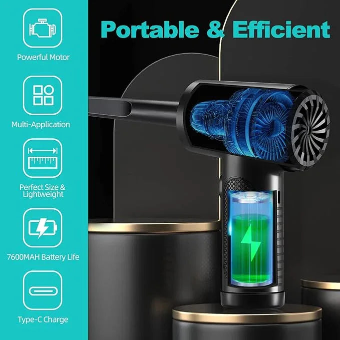 Compressed Air Duster, Keyboard Cleaner - Replace Compressed Canned Air - Portable Electric Air Duster Reusable Rechargeable Air Blower for Computer Keyboard Electronics Pet House, (91000RPM/7500mAh) - NeatNest