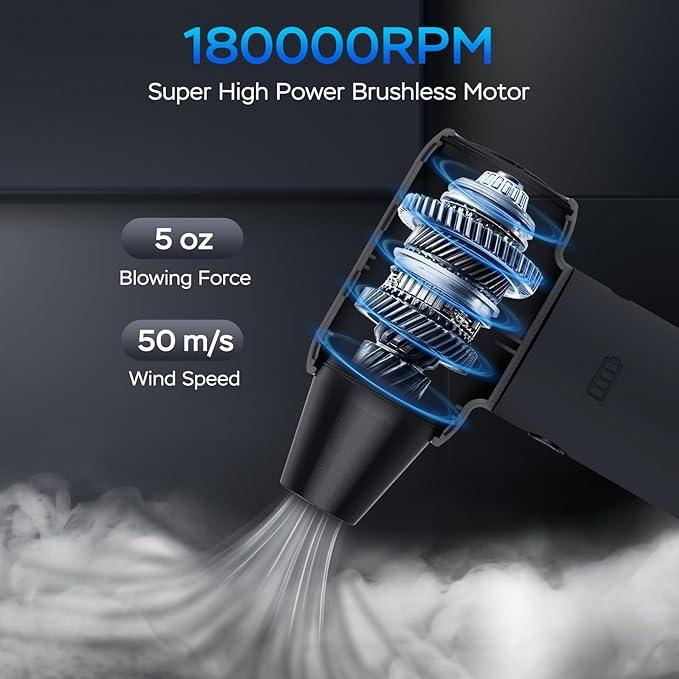 Compressed Air Duster,180000RPM Electric Duster Air Blower,Cordless Rechargeable Mini Dust Blower,3 Gear Jet Fan for PC Keyboard Computer Car Outdoor House Cleaning-Black - NeatNest