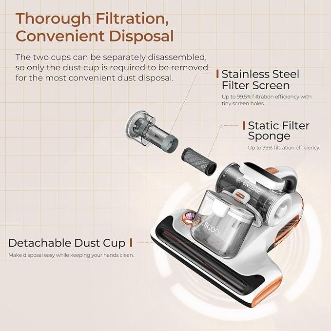 JIGOO T600 Mattress Vacuum Cleaner with UV-C Light, 15Kpa Suction 700W Powerful Double-Cup Handheld Vacuums, Bed Cleaner with Smart Dust Sensor, Ultrasonic, Heating Tech, MIF Filter, White - NeatNest