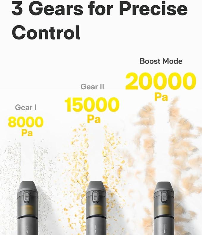 HOTO Handheld Car Vacuum Cleaner Cordless, 4-in-1 Portable Mini Vacuum with 20000Pa Strong Suction, Electric Compressed Air Duster Blower for Car, Desk, Computer, Keyboard, Home, Office Cleaning - NeatNest