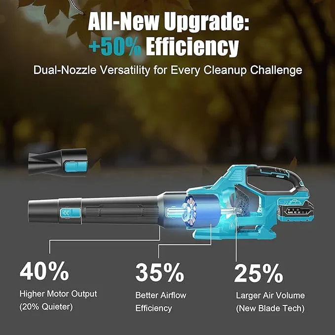 Leaf Blower Cordless 21V, Battery Leaf Blower with 2 x 4.0Ah Batteries and Charger, 3 Speed Modes, Handheld Cordless Blower for Lawn Care, Blowing Leaves, Small Gravel, Blue - NeatNest