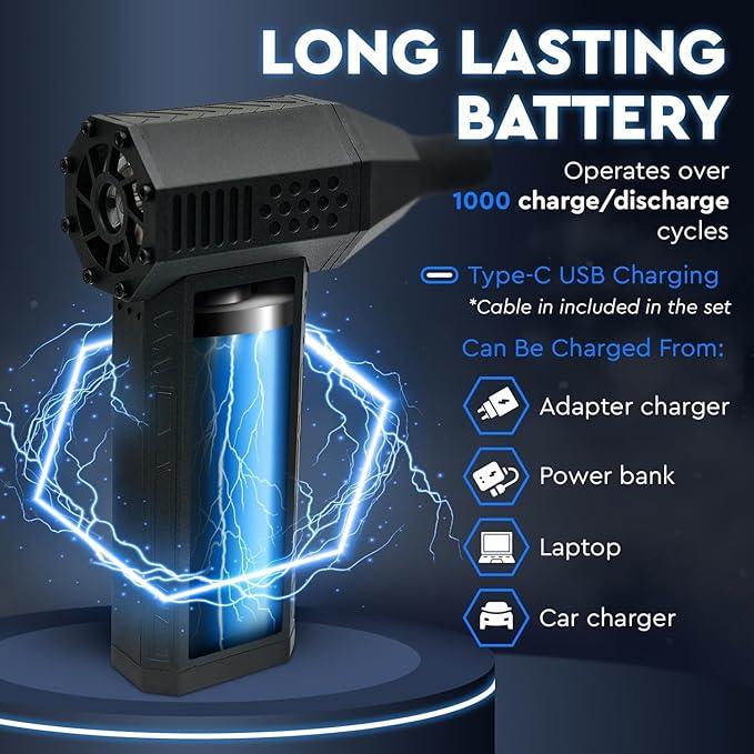 Powerful Electric Air Duster for PC - Turbojet 150000 RPM Air Blaster for Car Detailing - Rechargeable Air Duster for Electronics - for PS5 Dust Cleaner Handheld Blower Cordless - Soplador De Aire - NeatNest