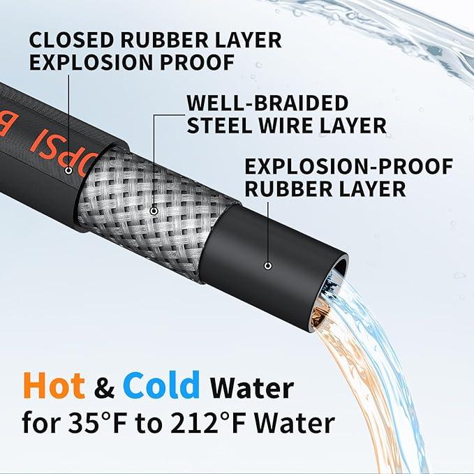 Pressure Washer Hose 50FT, 4800PSI Wire Braid Power Washer Extension Hose 3/8 Inch High Tensile, Flexible Kink Resistant Heavy Duty Replacement Hose with 3/8 Quick Connect - NeatNest