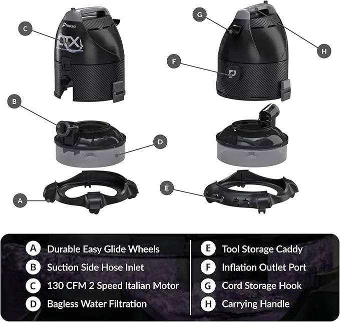 Prolux CTX Water Filtration Canister Vacuum - NeatNest