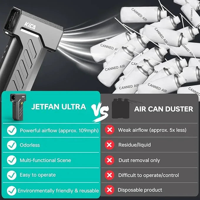 KiCA Electric Air Duster with LED Light - 130000 RPM Cordless Air Duster, Stepless Speed Control, Brushless Dust Blower for Computer, Keyboard, Outdoor, House and Car - Jet Fan Ultra(Black) - NeatNest
