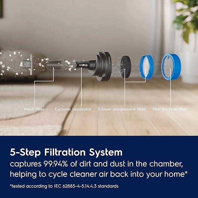 Electrolux Ultimate600 Complete Home Cordless Stick Vacuum with 3 Specialized Nozzles (Multi-Surface, Hard Floor & Pet), 50-Minute Run Time, 3 Power Modes, White - NeatNest