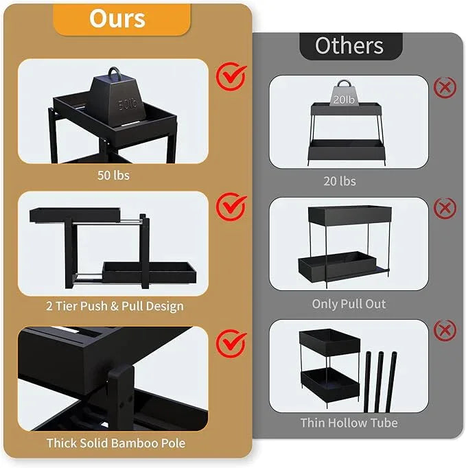 Bamboo Wood Under Sink Organizer 1 Pack, Pull Out Cabinet Organizer 2 Tier Under Sink Organizers and Storage with Sliding Drawer Sturdy Easy Assembly for Kitchen Bathroom Undersink (Black, 1 Pack) - NeatNest