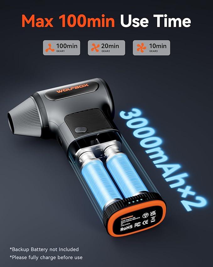 WOLFBOX MF200 Compressed Air Duster with Removable Battery & 4 Nozzles, Cordless 3-Speed Adjustable Mini Blower for Computer Keyboard, Car Cleaning, Home, and Outdoor Use - NeatNest