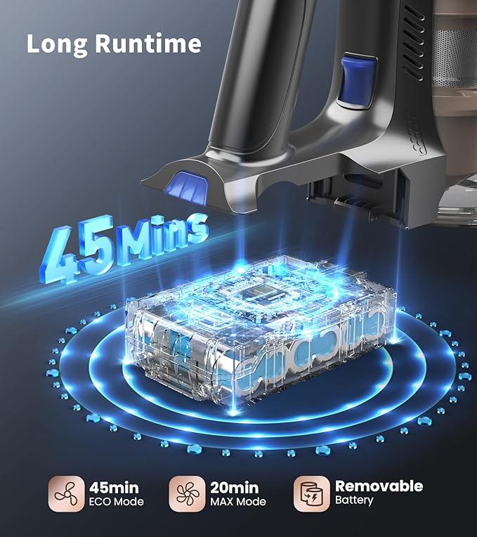 NADALY Cordless Vacuum Cleaner, Powerful Stick Vacuum with 45min Runtime, Anti-Tangle Vacuum Cleaners for Home, 1.5L Dust Cup, Rechargeable Wireless Vacuum for Hardwood Floor Carpet Pet Hair - NeatNest