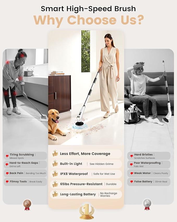 Antime Electric Spin Scrubber with LED Light, IPX8 Waterproof Cleaning Brush with LCD Display, 5 Replaceable Brush Heads, Shower Scrubber with 25kg Torque, 90min Runtime for Bathroom, Kitchen, Tile - NeatNest