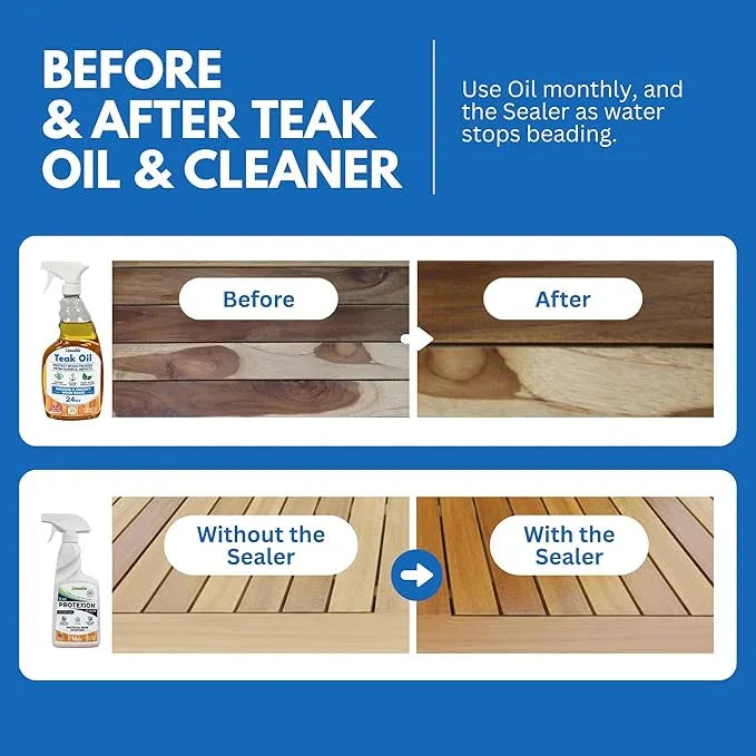 EcoDecors Loveable 24 oz Spray Bottle Teak Oil and Loveable Protection 16 oz Teak Sealer For Outdoor Furniture - NeatNest