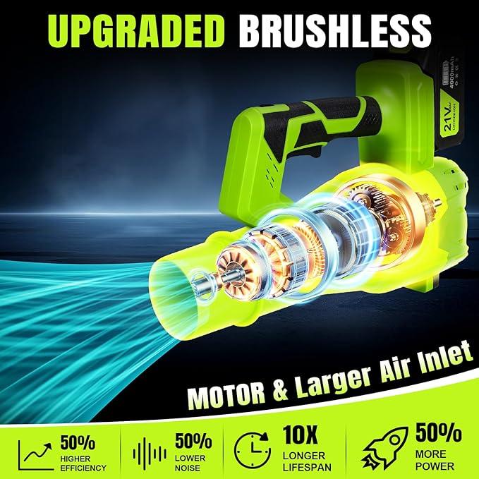 Leaf Blower Cordless,Electric Leaf Blower with 2 4.0Ah Battery Powered and Fast Charger, Cordless Blowers for Lawn Care and Car Dust Snow Blower,6 Speed Control - NeatNest