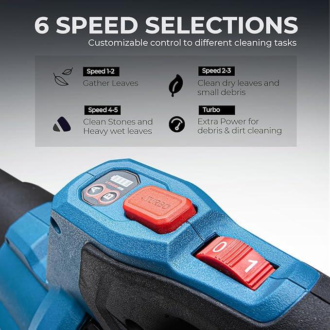 DongCheng 650 CFM Brushless Cordless Leaf Blower, 40V Battery Powered Blower, High-Efficiency Blower for Sidewalks, Driveways, Town Care, Blowing Leaves and Snow, Bare Tool Only - NeatNest
