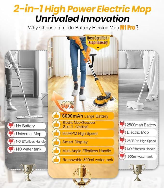 qimedo 6000mAh Battery Cordless Electric Mop M1 Pro, 800RPM Electric Power Scrubber & Mops for Floor Cleaning, Automatic Spin Mops with Smart Display,Rotating Mop with LED Light & Water Spray - NeatNest