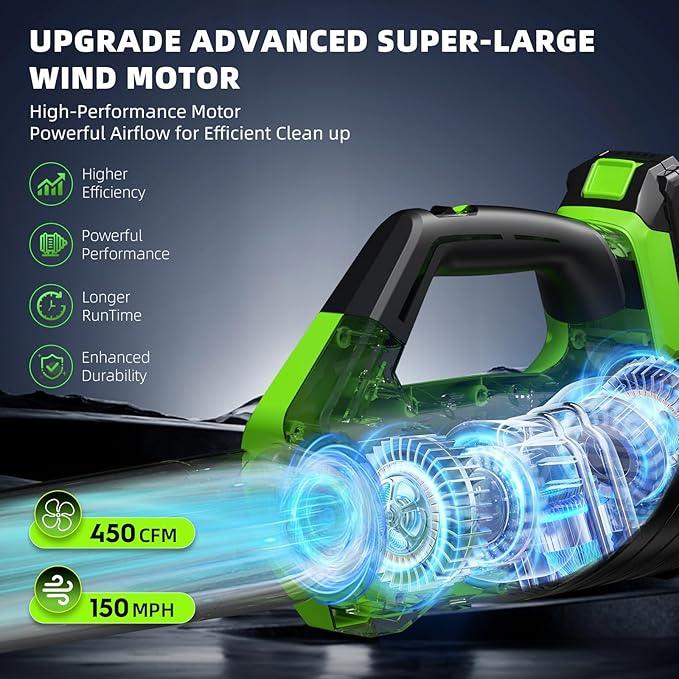 2025 Upgrade Leaf Blower, Leaf Blower Cordless with 2 * 2.6AH Batteries and Fast Charger, 450CFM &150MPH and 2 Speed Mode, Lightweight Electric Leaf Blowers for Lawn,Yard, Leaves, Dust,Snow Care - NeatNest