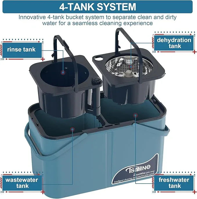 Gen 1 Large-Capacity Spin Mop and Bucket – for Big Homes & Deep Cleaning Days,4-Chamber System Separates Dirty & Clean Water, 2-GAL Heavy-Duty Design with Wheels & 8 Refill Mop Heads - Blue/Grey - NeatNest
