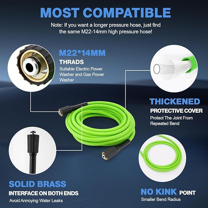 5000PSI Power Cleaner with 33FT Pressure Cleaner Hose, 4 Nozzles for Home/Car(Blue) - NeatNest