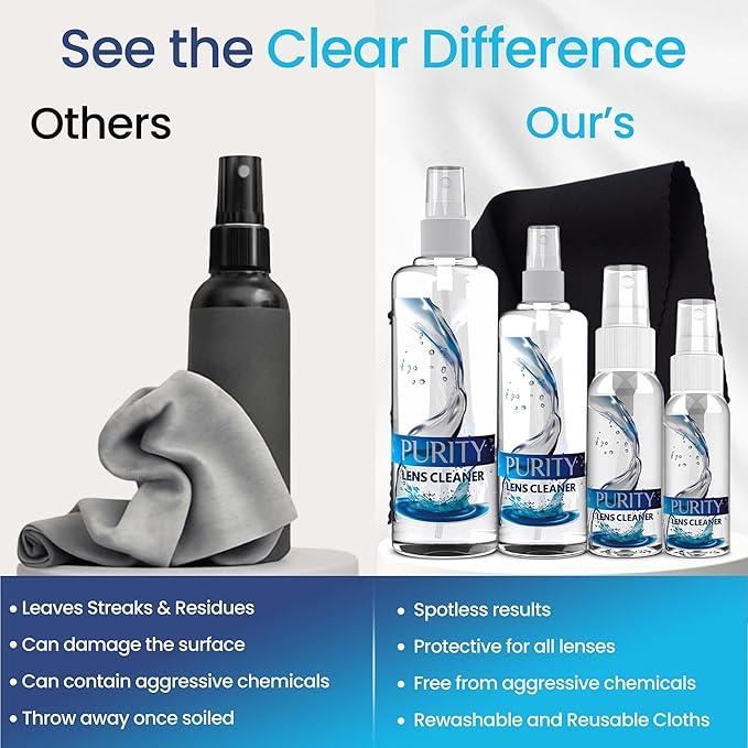 Purity Eyeglass Cleaner Family Pack - Multi-Size Lens Cleaner Kit - 1x1oz, 1x2oz, 1x4oz, 1x8oz Bottles + 4 Premium Microfiber Cloths - Safe for All Lenses, Eyeglasses, & Screens - Streak-Free Formula - NeatNest