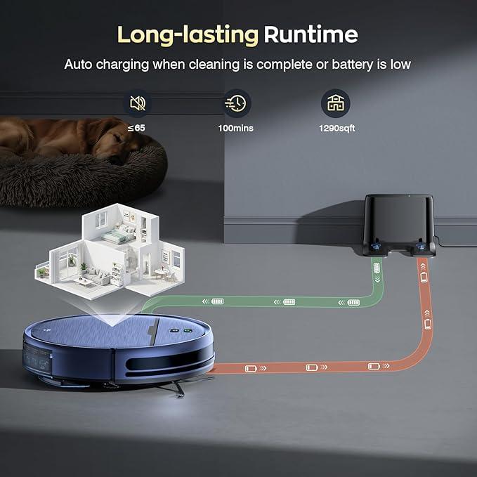 Robot Vacuum and Mop Combo with APP/Voice/Remote Control, Robot Vacuum Cleaner Schedule, Strong Suction, Tangle-Free, Slim, Auto Recharge for Homes with Pets, Low Pile Carpet, Hard Floors - NeatNest