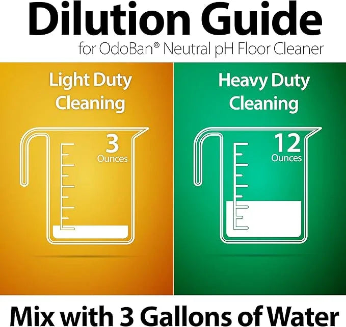 OdoBan Pet Solutions No Rinse Neutral pH Floor Cleaner Concentrate, Made in the USA, Splash O' Citrus Scent, 2 Gallons - NeatNest