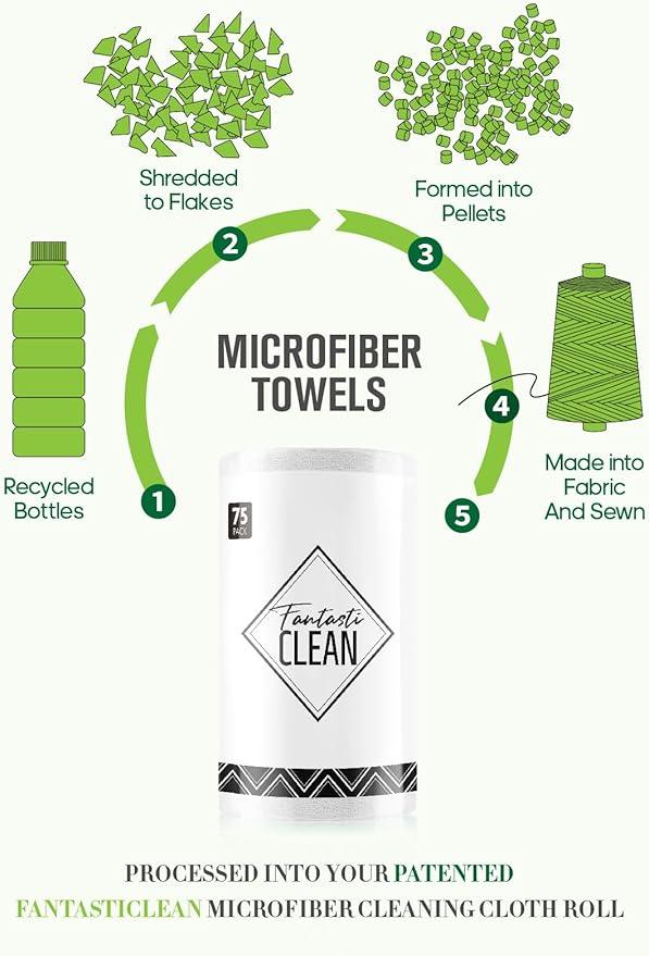 Fantasticlean Microfiber Cleaning Cloth Roll -675 Pack, Tear Away Microfiber Towels, 12" x 12", Reusable, Washable, Ultra Absorbent Dishcloth for Home Supplies, Car, Shop (9 Rolls of White) - NeatNest